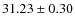$31.23 \pm 0.30$