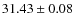$31.43 \pm 0.08$