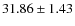 $31.86 \pm 1.43$