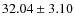 $32.04 \pm 3.10$
