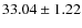 $33.04 \pm 1.22$