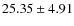 $25.35 \pm 4.91$