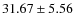 $31.67 \pm 5.56$