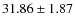 $31.86 \pm 1.87$