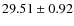 $29.51 \pm 0.92$