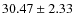 $30.47 \pm 2.33$