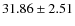 $31.86 \pm 2.51$