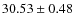 $30.53 \pm 0.48$