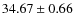 $34.67 \pm 0.66$