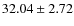 $32.04 \pm 2.72$