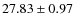 $27.83 \pm 0.97$