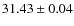 $31.43 \pm 0.04$