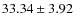 $33.34 \pm 3.92$