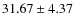 $31.67 \pm 4.37$