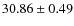 $30.86 \pm 0.49$