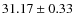 $31.17 \pm 0.33$