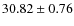 $30.82 \pm 0.76$