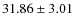 $31.86 \pm 3.01$