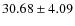 $30.68 \pm 4.09$