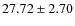 $27.72 \pm 2.70$