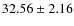 $32.56 \pm 2.16$