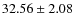 $32.56 \pm 2.08$