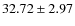 $32.72 \pm 2.97$