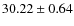 $30.22 \pm 0.64$