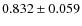$0.832 \pm 0.059$