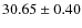 $30.65 \pm 0.40$