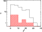 \begin{figure}
\par\includegraphics[angle=-270,width=7.5cm,clip]{13043fig2.ps}
\end{figure}