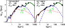 \begin{figure}
\par\includegraphics[width=11.8cm,clip]{13043fig3b.ps} \vspace*{-2mm}
\end{figure}