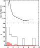 \begin{figure}
\par\includegraphics[angle=-270,width=7cm,clip]{13043fig5.ps}\vspace*{-2mm}
\end{figure}