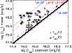 \begin{figure}
\par\includegraphics[width=9cm,clip]{13043fig6.ps}
\end{figure}