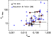 \begin{figure}
\par\includegraphics[width=9cm,clip]{13043fig9.ps}
\end{figure}