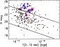 \begin{figure}
\par\includegraphics[width=7.5cm,clip]{13043fig1.ps}
\end{figure}
