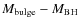$M_{\rm bulge}-M_{\rm BH}$