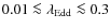$0.01 \la\lambda_{\rm Edd} \la0.3$