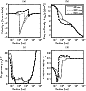 \begin{figure}
\par\includegraphics[width=7.5cm,clip]{13106fig16.eps}
\end{figure}