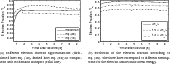 \begin{figure}% latex2html id marker 1025\par\mbox{\subfigure[Different electr...
...mean energy.]{ \includegraphics[width=7cm,clip]{13106fig25.eps} }}\end{figure}