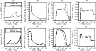 \begin{figure}
\par\includegraphics[width=16.5cm,clip]{13106fig32.eps}\par\includegraphics[width=16.5cm,clip]{13106fig33.eps}
\vspace*{7mm}
\end{figure}