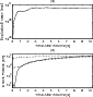 \begin{figure}
\par\includegraphics[width=7.5cm,clip]{13106fig01.eps}
\end{figure}