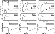 \begin{figure}
\par\mbox{\includegraphics[width=5.2cm,clip]{13106fig10.eps}\incl...
...3106fig14.eps}\includegraphics[width=5.2cm,clip]{13106fig15.eps} }\end{figure}