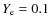 $Y_{\rm e}=0.1$