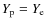 $Y_{\rm p}=Y_{\rm e}$