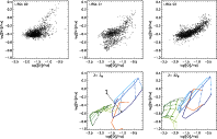 \begin{figure}
\par\includegraphics[width=17.5cm,clip]{13239fg9.ps}
\vspace*{5mm}
\end{figure}