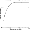 \begin{figure}
\par\includegraphics[width=8.5cm,clip]{13366fg2.ps}\vspace*{3mm}
\end{figure}