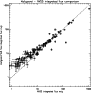 \begin{figure}
\par\includegraphics[width=8cm,clip]{13366fg7.ps}
\end{figure}