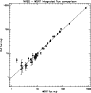 \begin{figure}
\par\includegraphics[width=8cm,clip]{13366fg8.ps}
\end{figure}