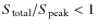 $S_{\rm total}/S_{\rm peak} < 1$